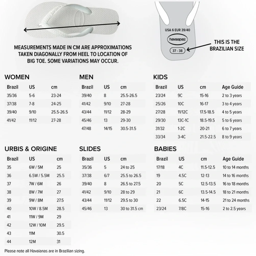 Havaianas‎ women’s USA logo flip flop sandals, slim, navy size 9/10 - Picture 10 of 10